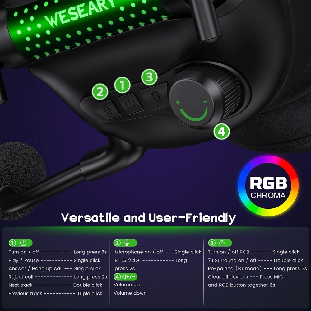 WESEARY Wireless Gaming Headset with Microphone for PS5, PS4, PC, Switch,Mac 7.1