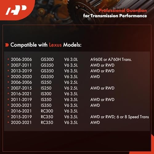 Automatic Transmission Fluid Filter with Pan Gasket, Compatible with Lexus