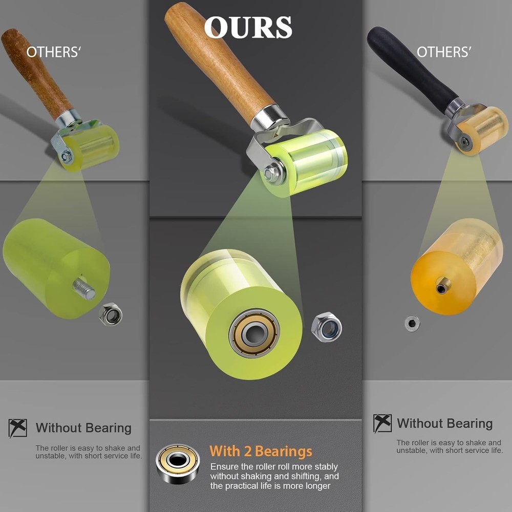 PU Smoothing Tool: Seam Roller with Upgraded Bearings for All Projects