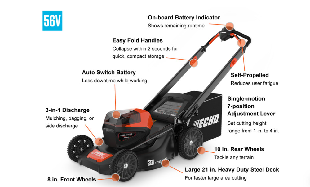 ECHO Self-Propelled 21" Lawn Mower: DLM-2100SPC2 (USED)