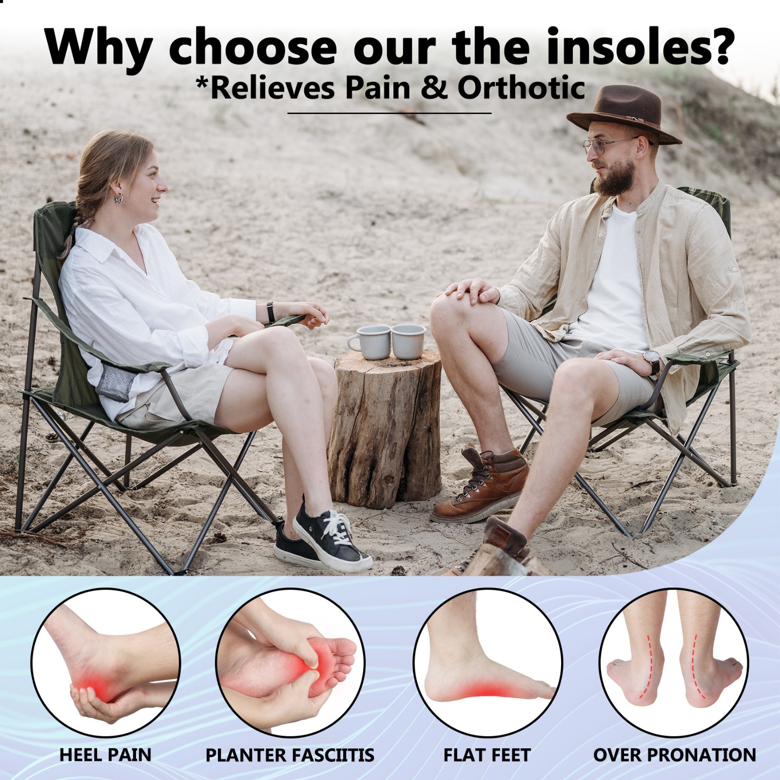 Mens Orthotic Insole Inserts with Arch Support for Plantar Fasciitis Flat Feet