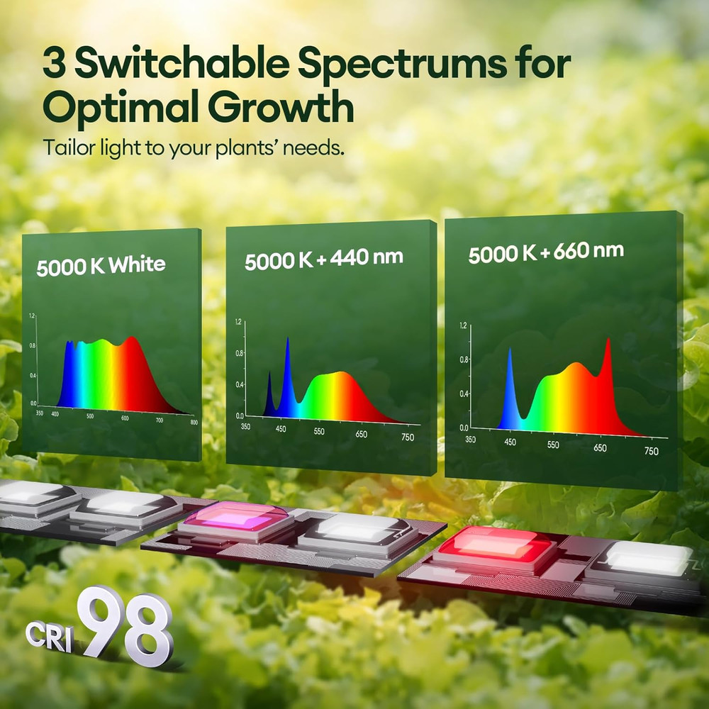 T5 LED Grow Light Strips 2Ft, Full Spectrum, Timer & Dimming, 4-Pack