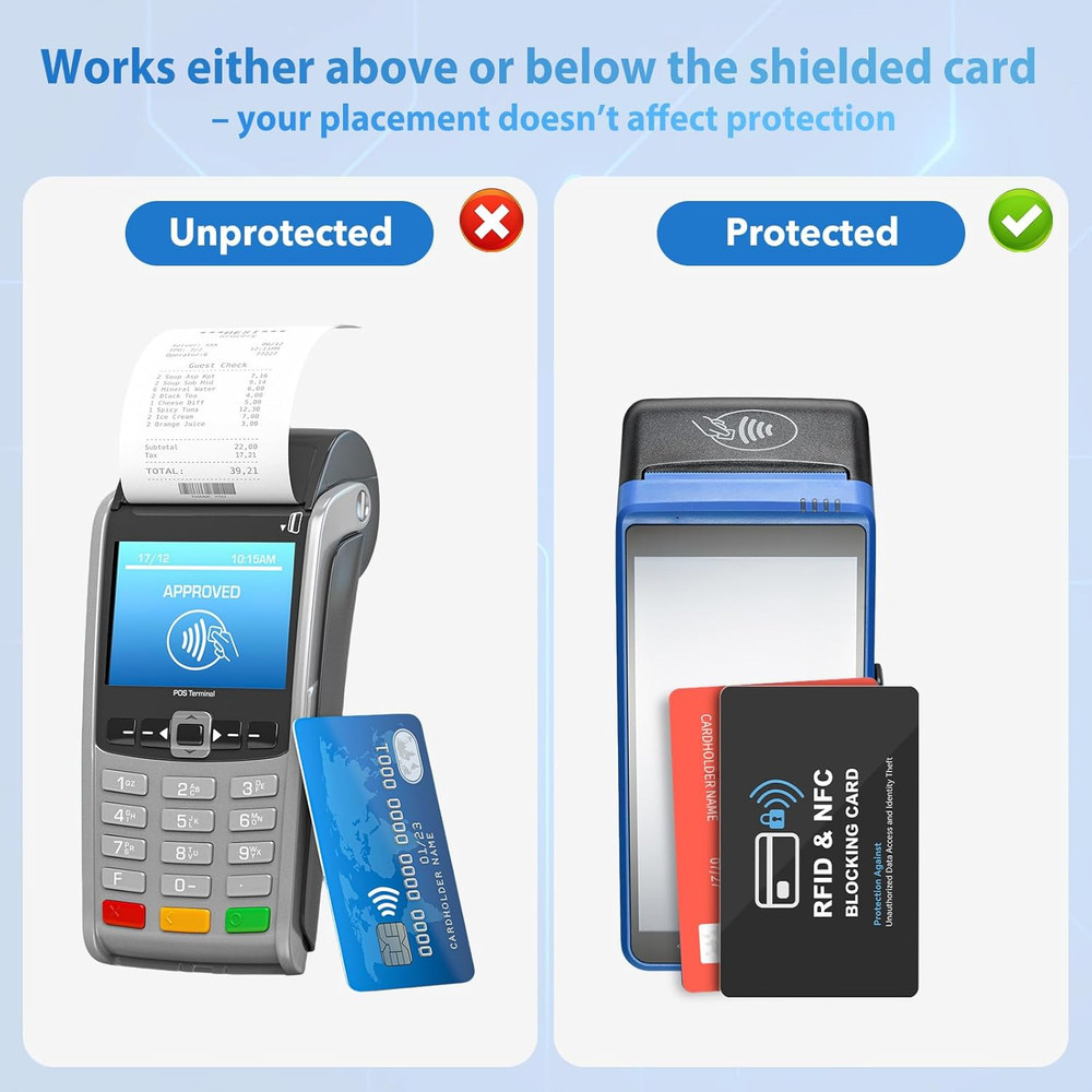 6 Pack RFID Blocking Cards, Safe Guard Card Protector for Debit Credit Card, ...