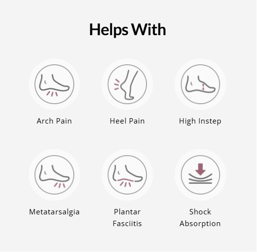 Aetrex Men’s L405 Compete Orthotics – Athletic Metatarsal Support Insoles
