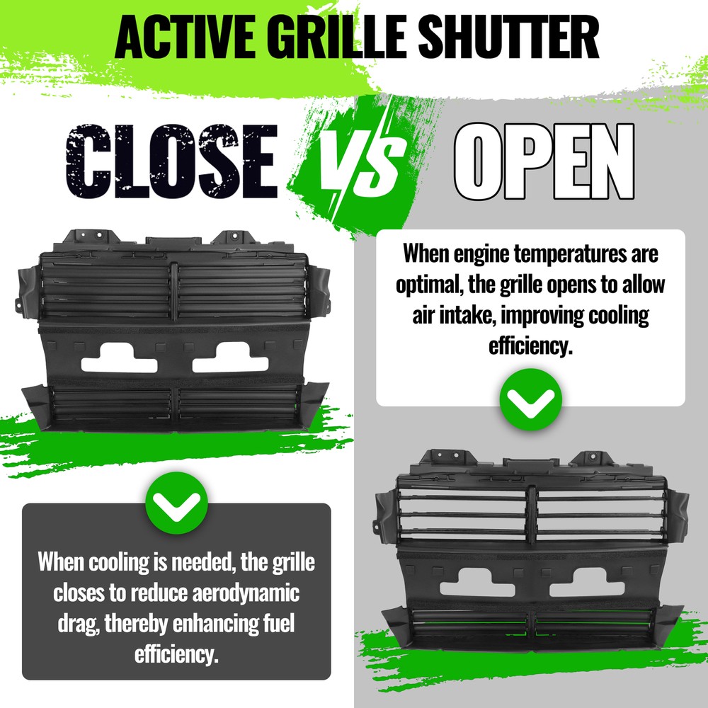 Active Radiator Grille Shutter Assembly W/O Motor For Ford Explorer 2013-2019