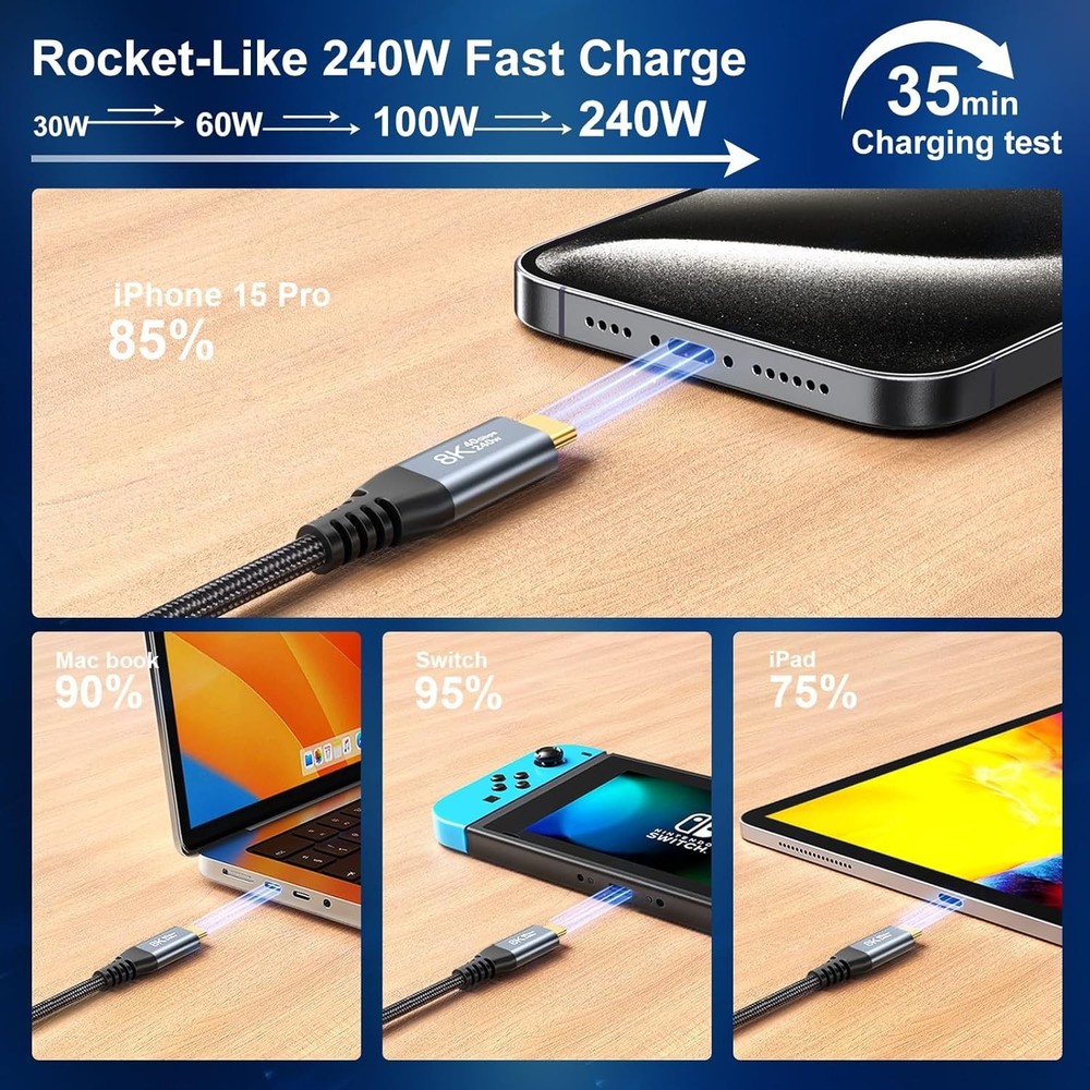 6 inch USB C to C Cable 0.5FT, 40Gbps C High Speed Data Black