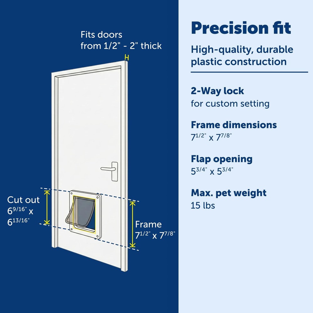 PetSafe Interior 2-Way Locking Cat Door - Allows Convenient Movement Between Roo