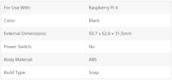 OKDO Raspberry PI 4 Case - Snap Together, Wall Mountable, Model 187-3798