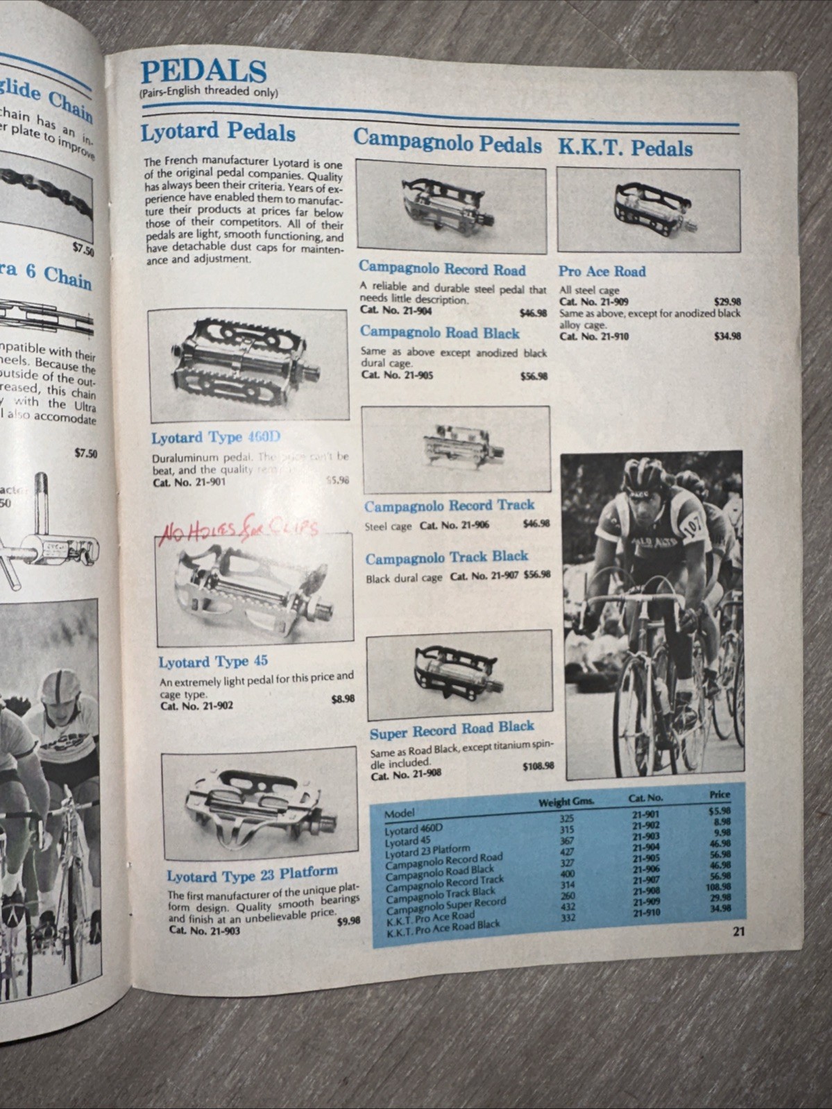 1979-1980 Palo Alto Bicycle Shop Catalog vintage bike parts