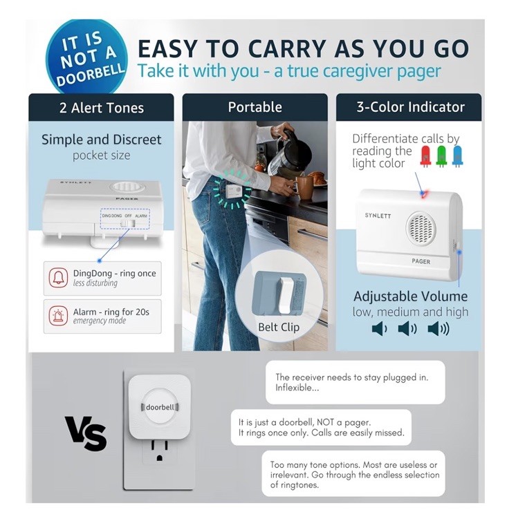 SYNLETT Simple Alert Caregiver Call Button & Pager System Portable