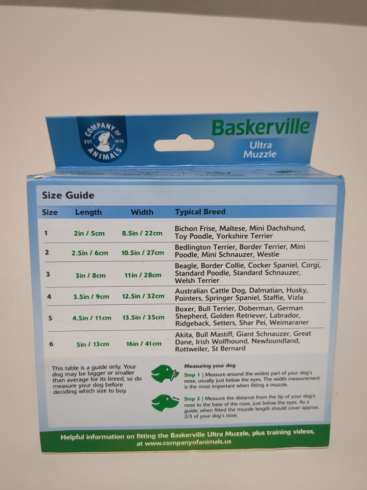 Baskerville Ultra Muzzle, Size 4 For Dogs New In open Package!