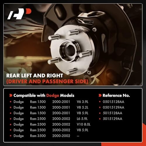 Front Brake Dust Shield - Front Left & Right Brake - Dust Shield