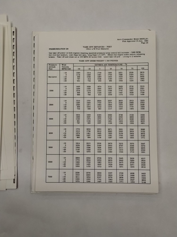Pressurized Grand Commander 1969 Model 680FL(P) Flight Manual-Original