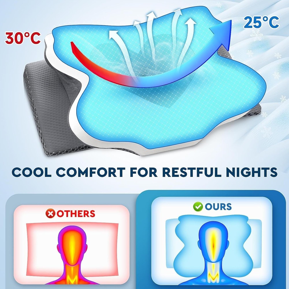 Queen Size Memory Foam Neck Pillow - Ergonomic Support for Side & Back Sleepers