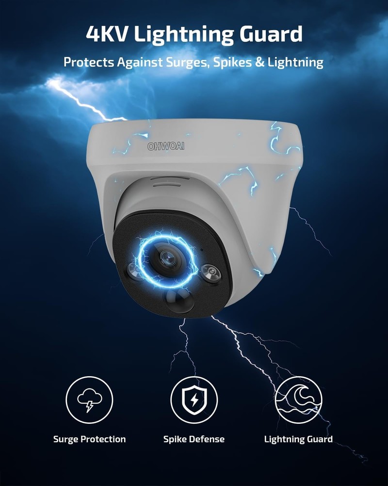 OHWOAI Wide Angle, Motion Detectio, Wired Security Camera System (CSOH-03BP02)