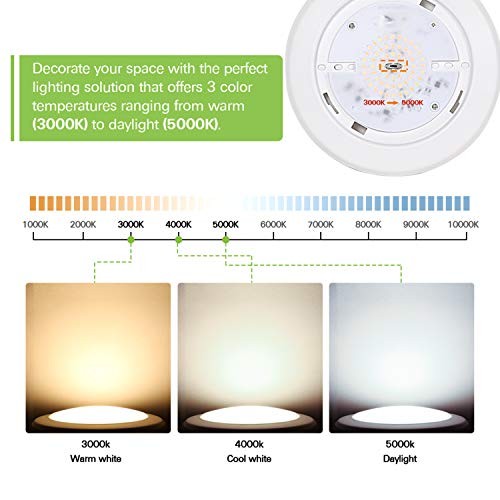 5/6 Inch Selectable CCT LED Disk Light Flush Mount, 3000K/4000K/5000K White