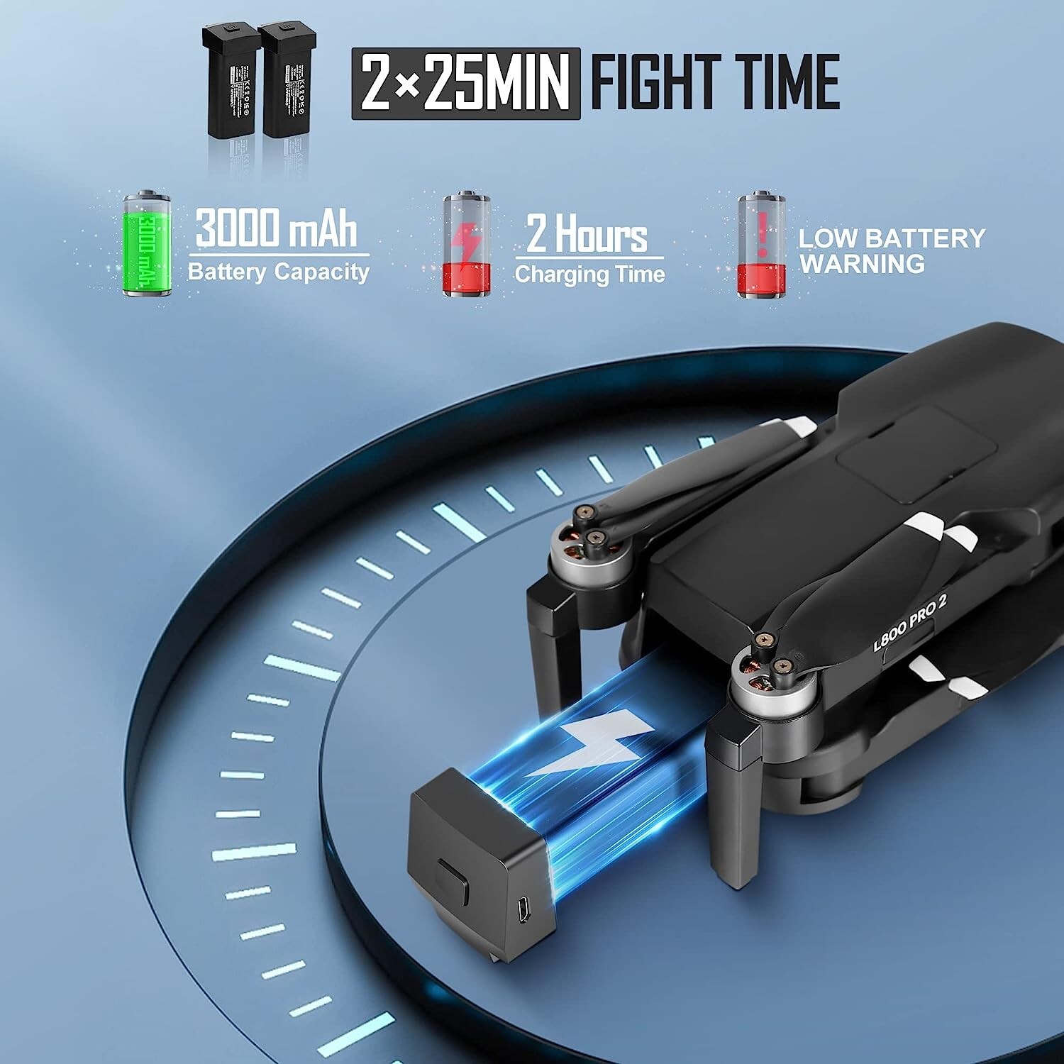 4k Drone with Camera 5G WIFI 50 Mins Flight Time w/ 2 Batteries Brushless Motor