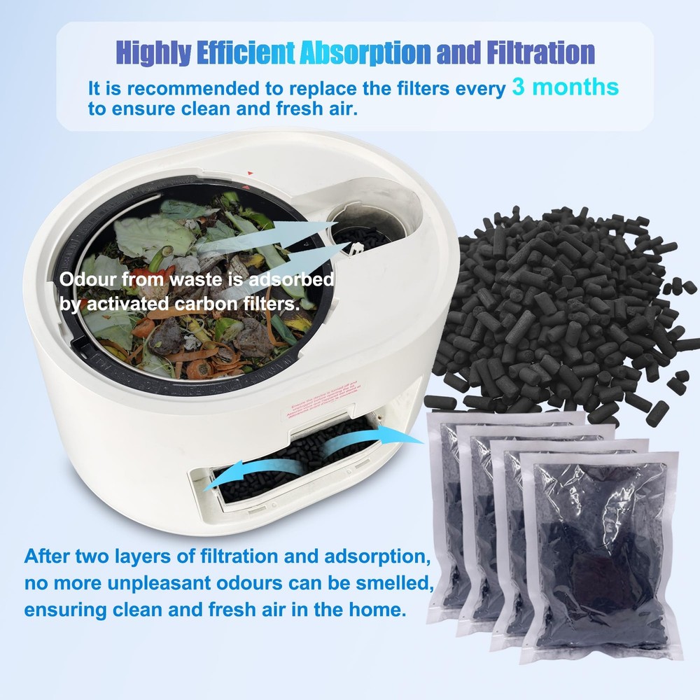 4 Pack Odor Absorbing Carbon Filter Refills for Smart Waste Kitchen Composter...