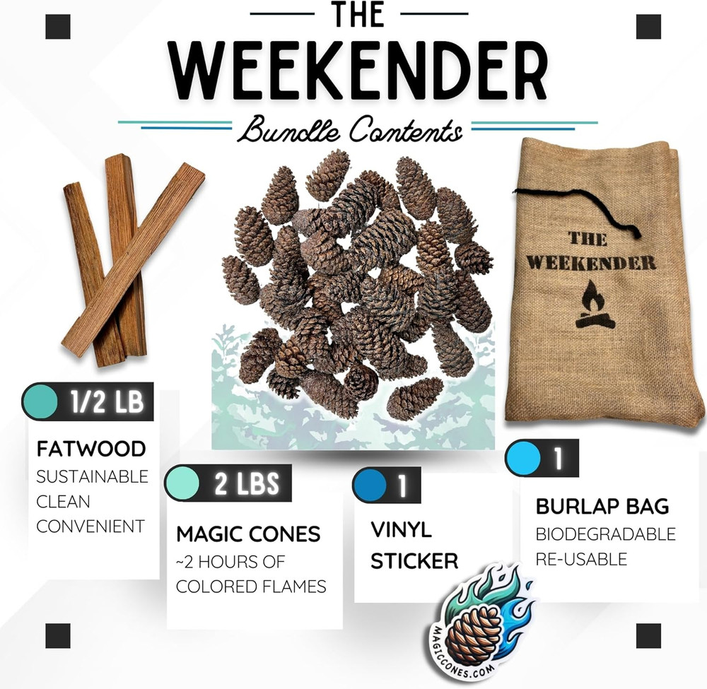 Magic Cones Weekend Bundle: 2 Pine Cones & Fatwood Firestarter Sticks