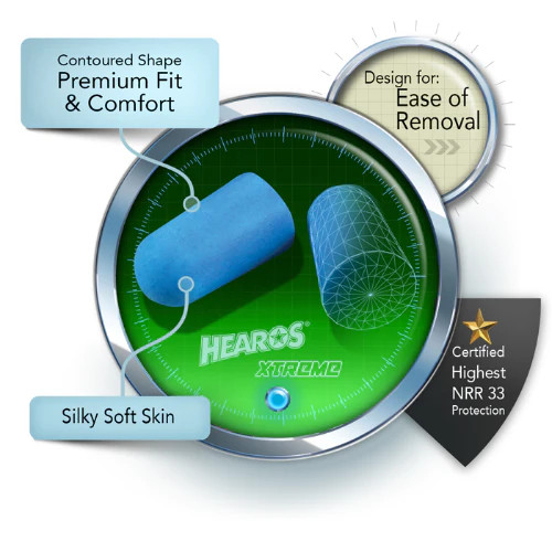 Hearos Ear Plugs Extreme Noise Protection Disposable Foam Blue Color 14 Pair