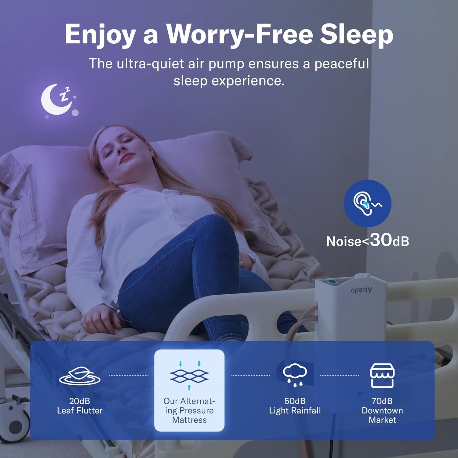 Alcedo Alternating Air Pressure Mattress Pad for Bed Sore and Ulcer Prevention