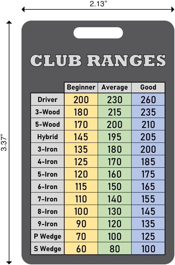 Golf Club Range Chart Card Made in USA
