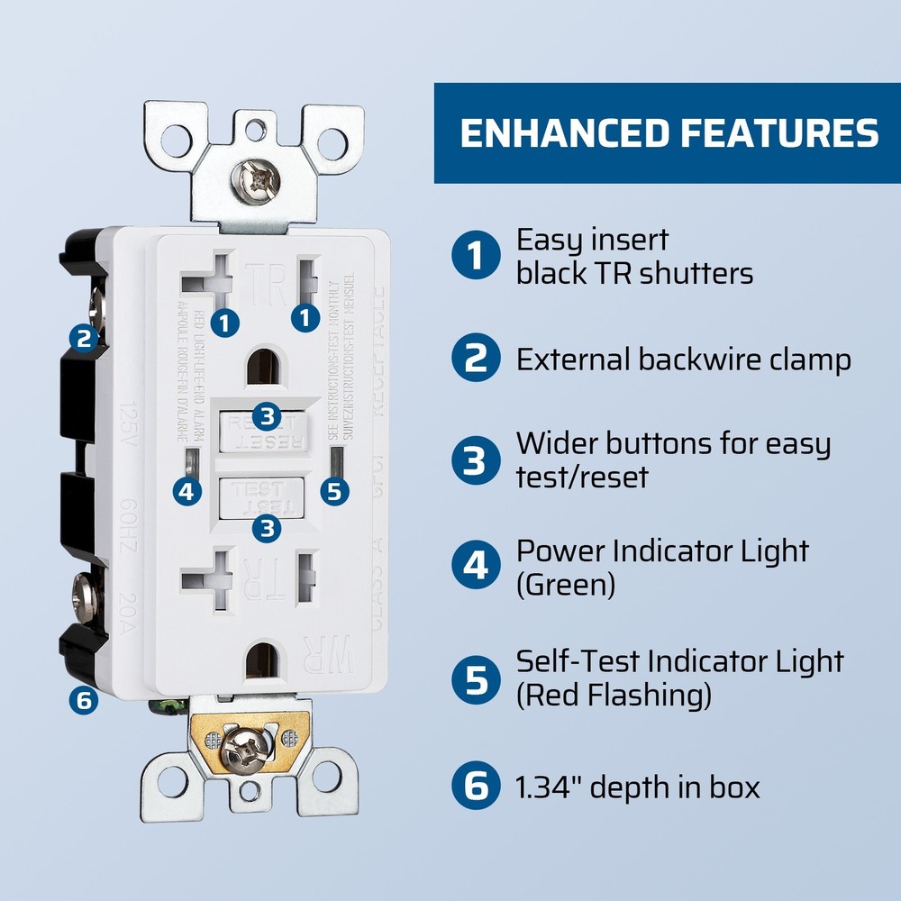 DEWENWILS 5-Pack Weatherproof GFCI, Tamper Resistant, Includes Wall Plate