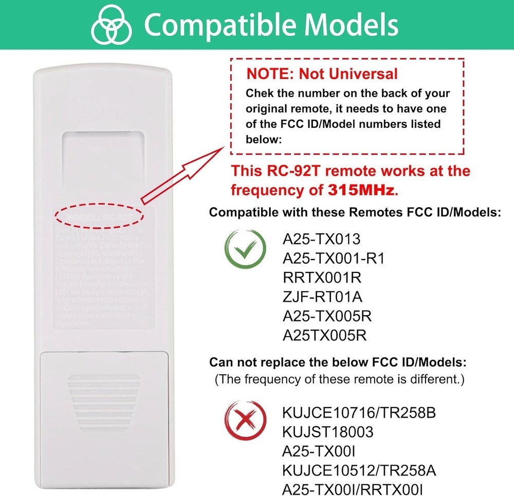 Ceiling Fan Remote Control for Harbor Breeze, Replacement for A25-TX001-R1/A2...