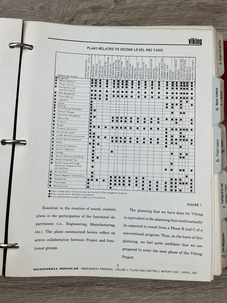 RARE Viking Space Program Proposal McDonnell Douglas Plans & Control Vol 1 & 2