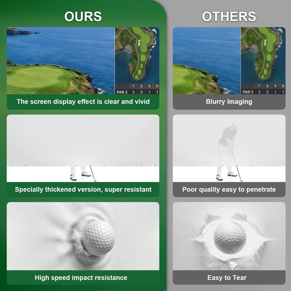 Golf Simulator Impact Screen with Bungee Cords Golf Simulator Enclosure for Home