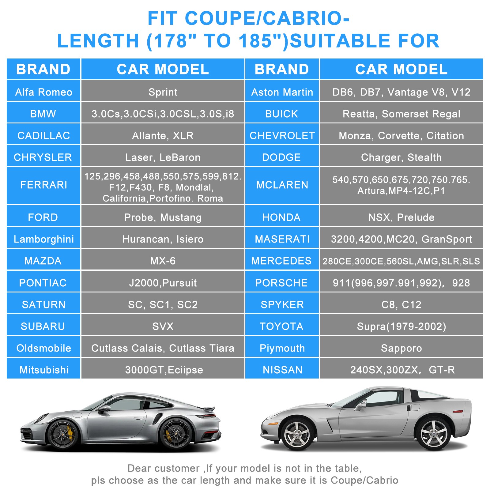 6 Layer Car Cover Custom 100% Waterproof For FORD MUSTANG All Weather Protection