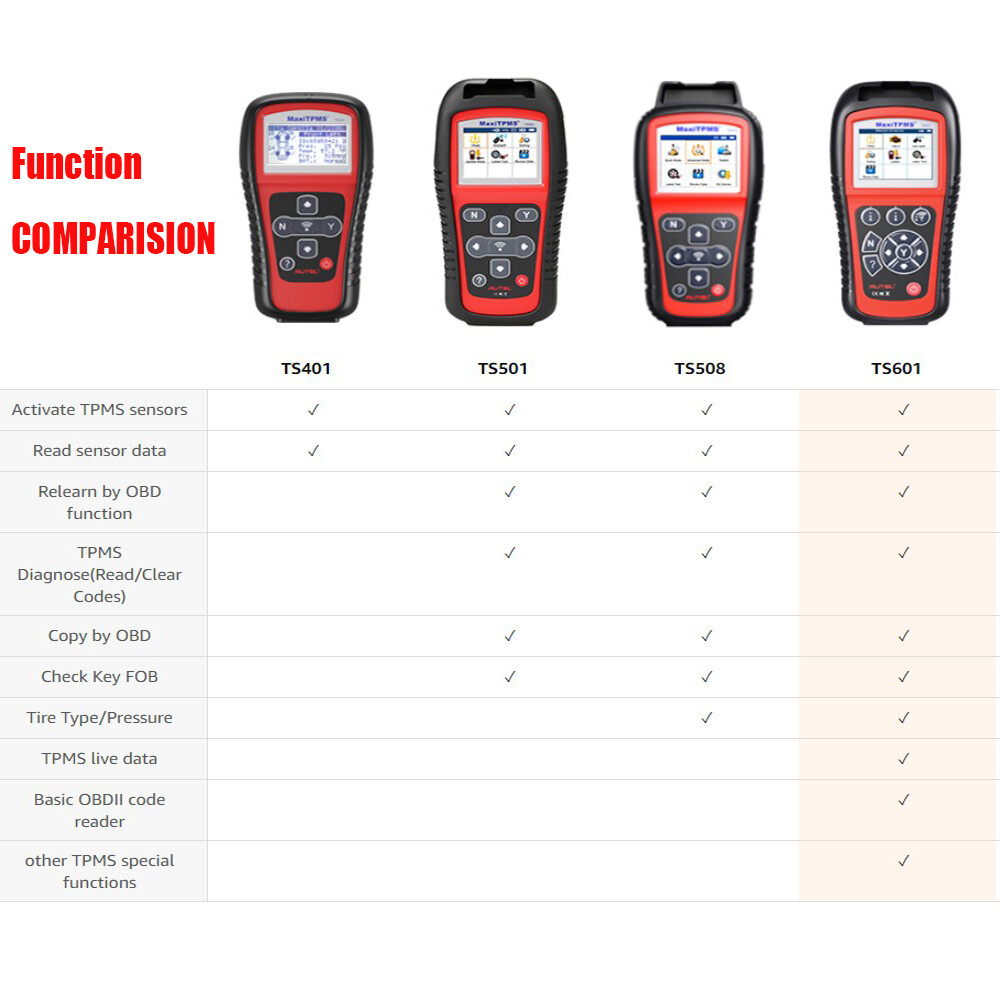 Autel MaxiTPMS TS601 OBD2 OBDII Scanner TPMS Tire Sensor Diagnostic Reset Tool