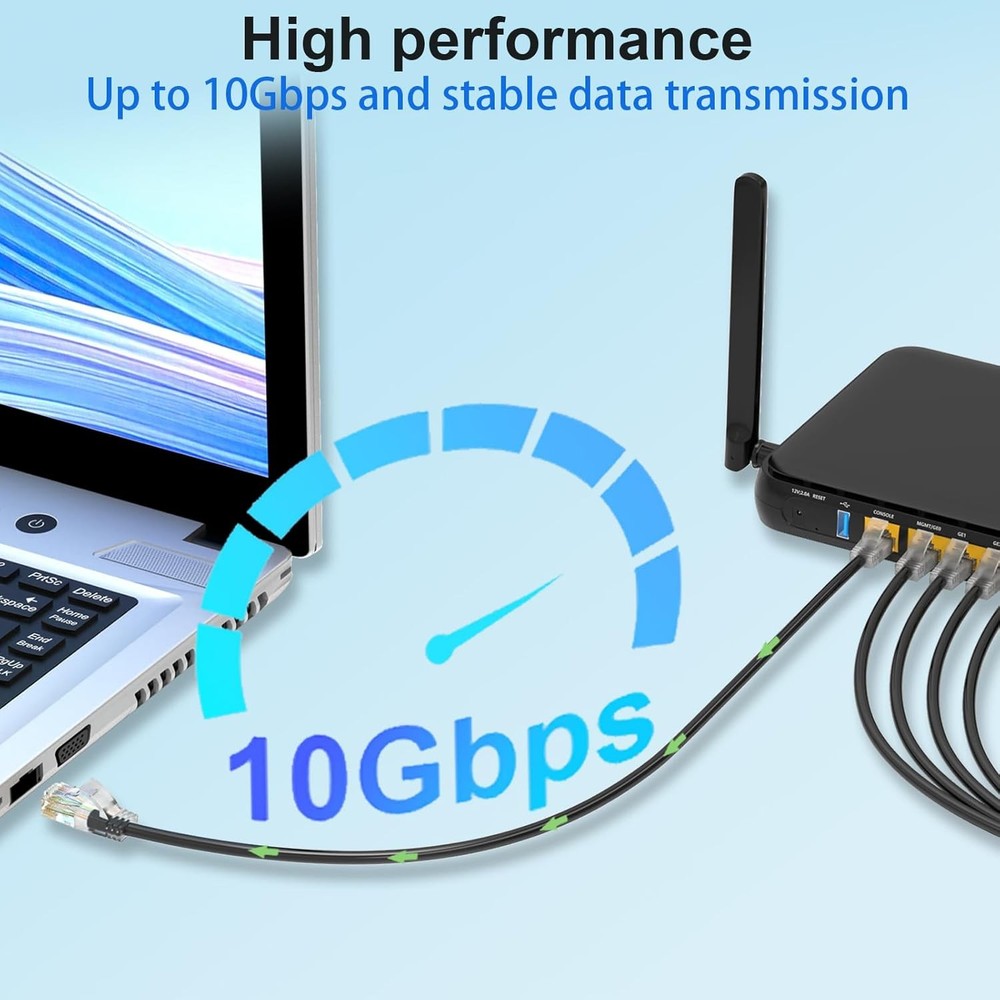 Cat 6 Patch Cables 3 feet (5Pack), Slim Cat6a Ethernet Cable 3FT, Black