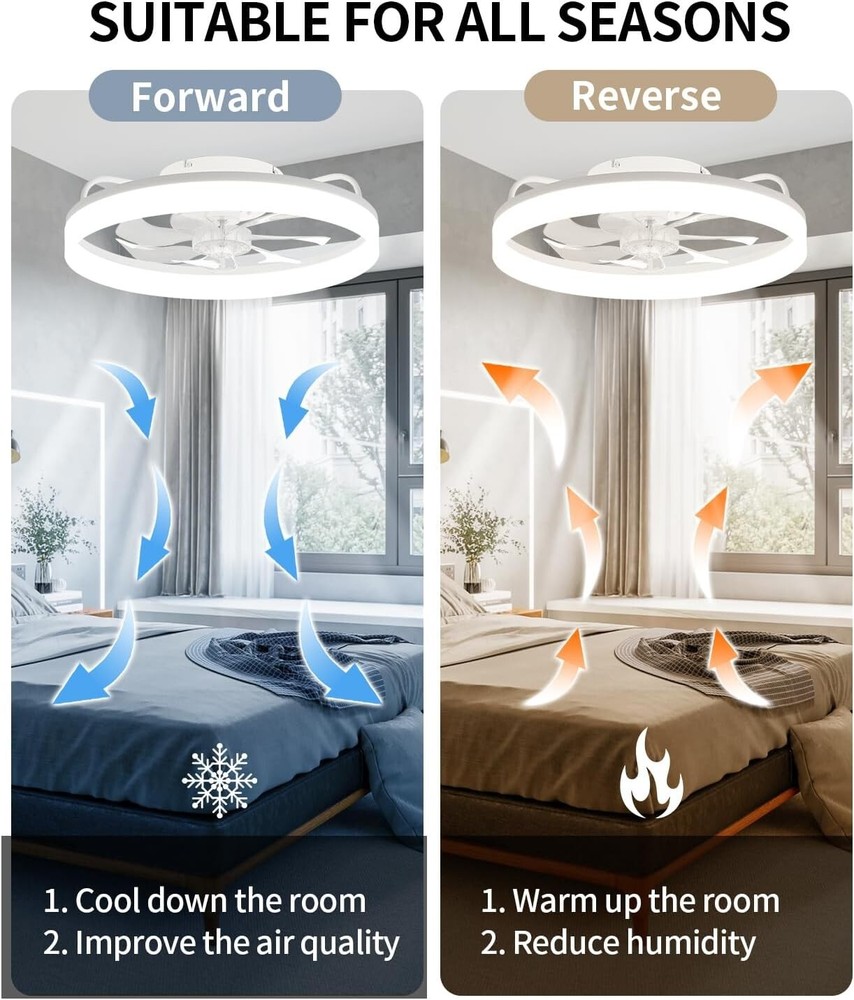 20" Modern Fan Lights Flush Mount LED Ceiling Light kit With Remote APP Control