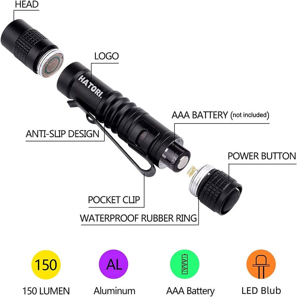 LED Mini Flashlight, Bright Small Handheld Pocket Flashlights Tactical High Lume