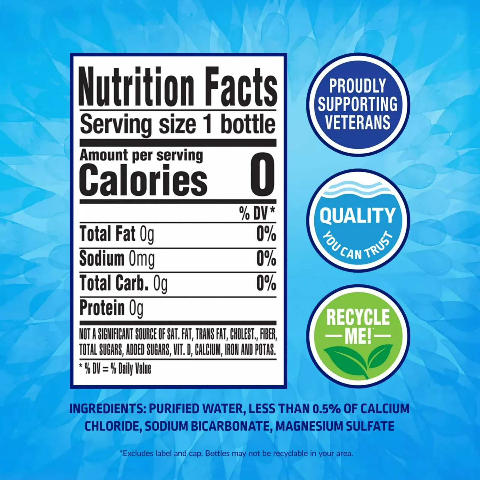 Pure Life Purified Water, 16.9 Fl Oz / 500 mL, Plastic Bottled Water (35 Pack)