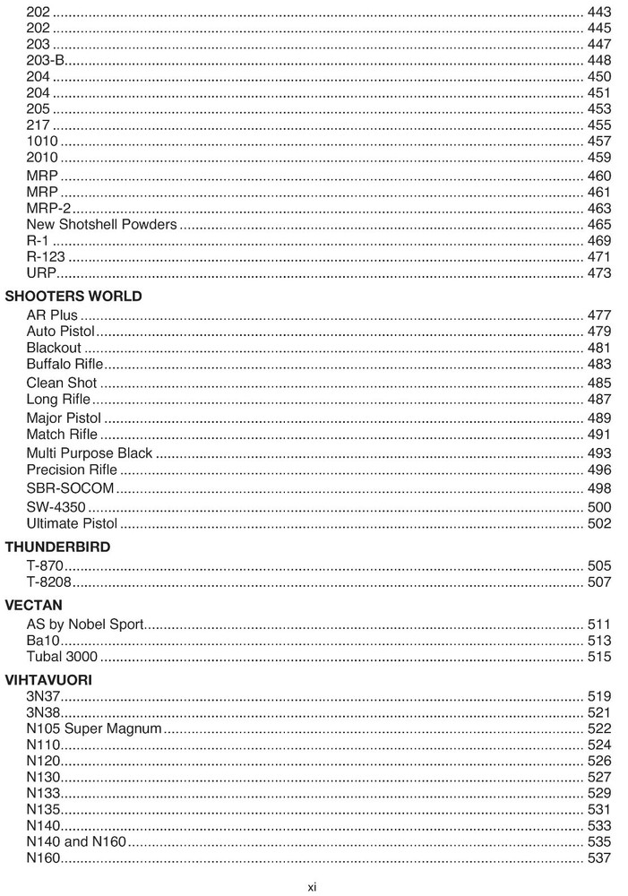 Propellant Profiles Seventh Edition