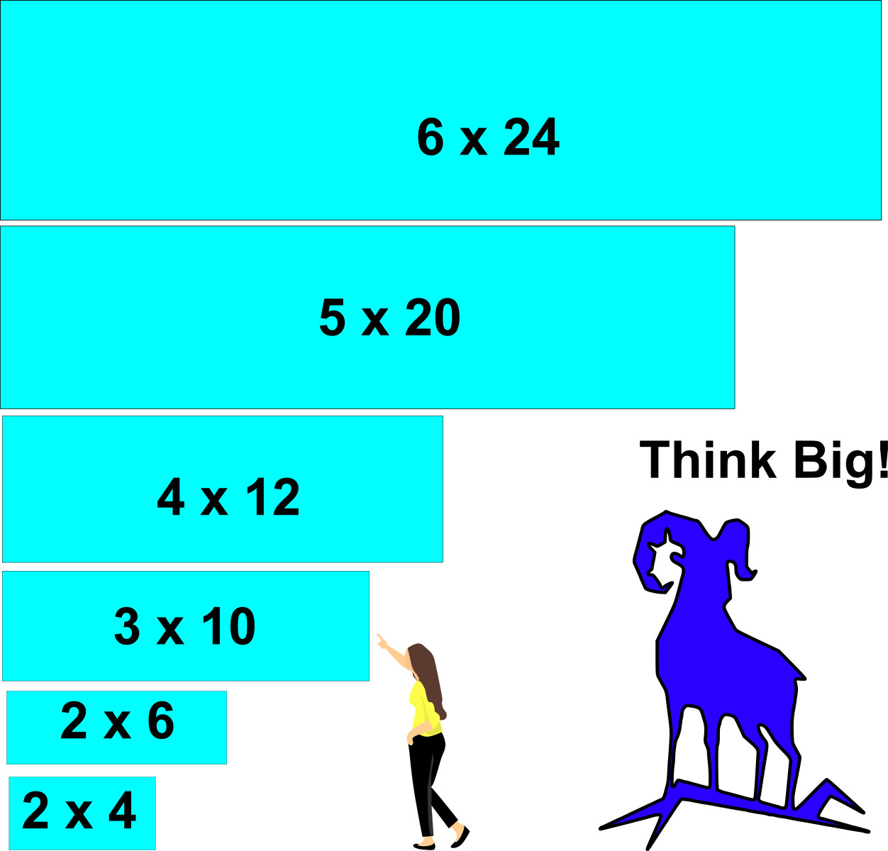 TRUMP 2028 - HUGE & VERY LARGE -RED Banners - Reinforced Vinyl -USA MADE QUALITY