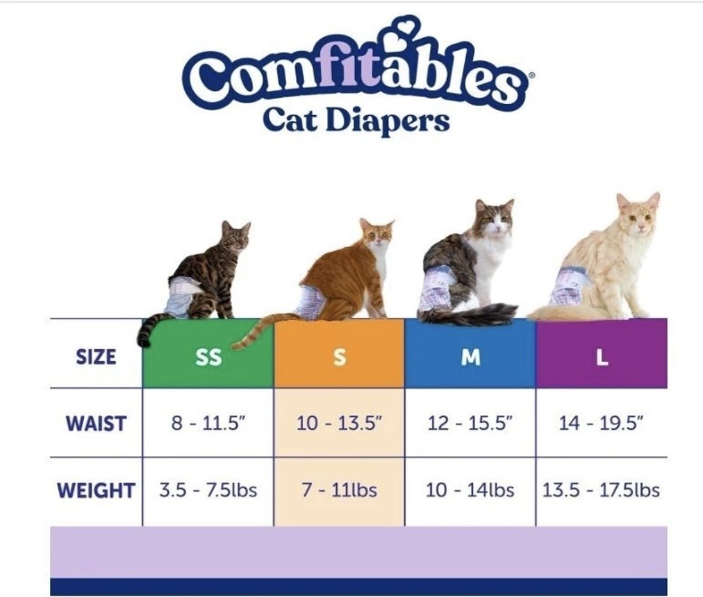 Hartz Comfitables Cat Diapers Extra Small, 16 Count, Comfortable & Secure Fit