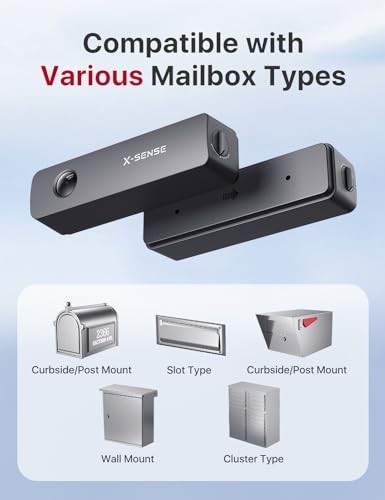 Wireless Mailbox Alarm Sensor - Long Range Delivery Alert System with SBS50 Base
