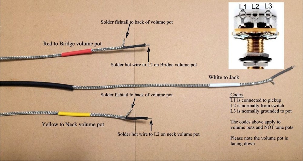 Switchcraft short frame pre-wired 3 Way Toggle Switch fits Gibson or Epiphone