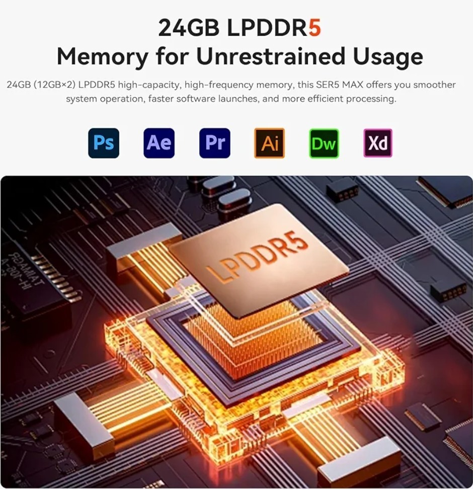 Ser Series Mini PC AMD RYZEN 7 6800 PROCESSOR 24GB MEMORY 500 GB