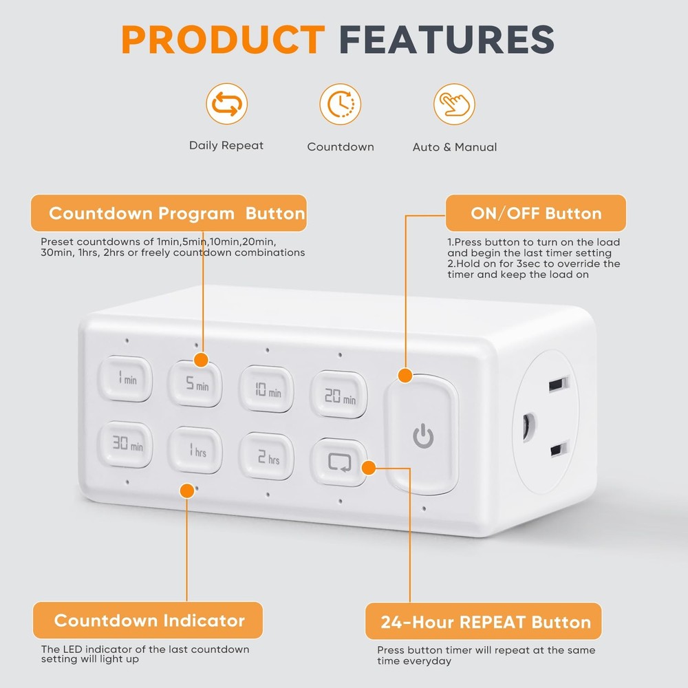 TOPELER Countdown Timer Dual Outlet, Programmable Electrical 2- Pack, White
