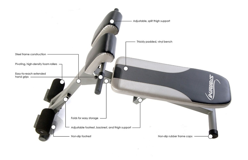Stamina Ab/Hyper Bench Pro Lower Back Exercise 20-2021 NEW