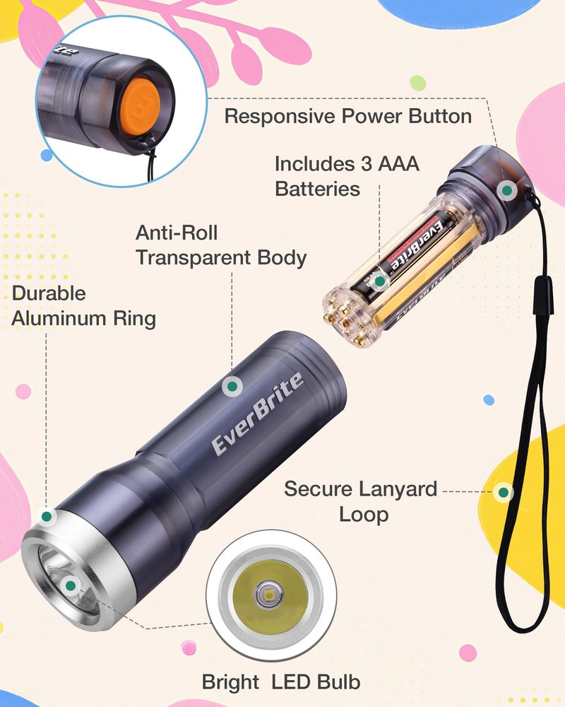EverBrite 3PCS Small Flashlight Compact LED Flashlights w/3 Mode Water-Resistant
