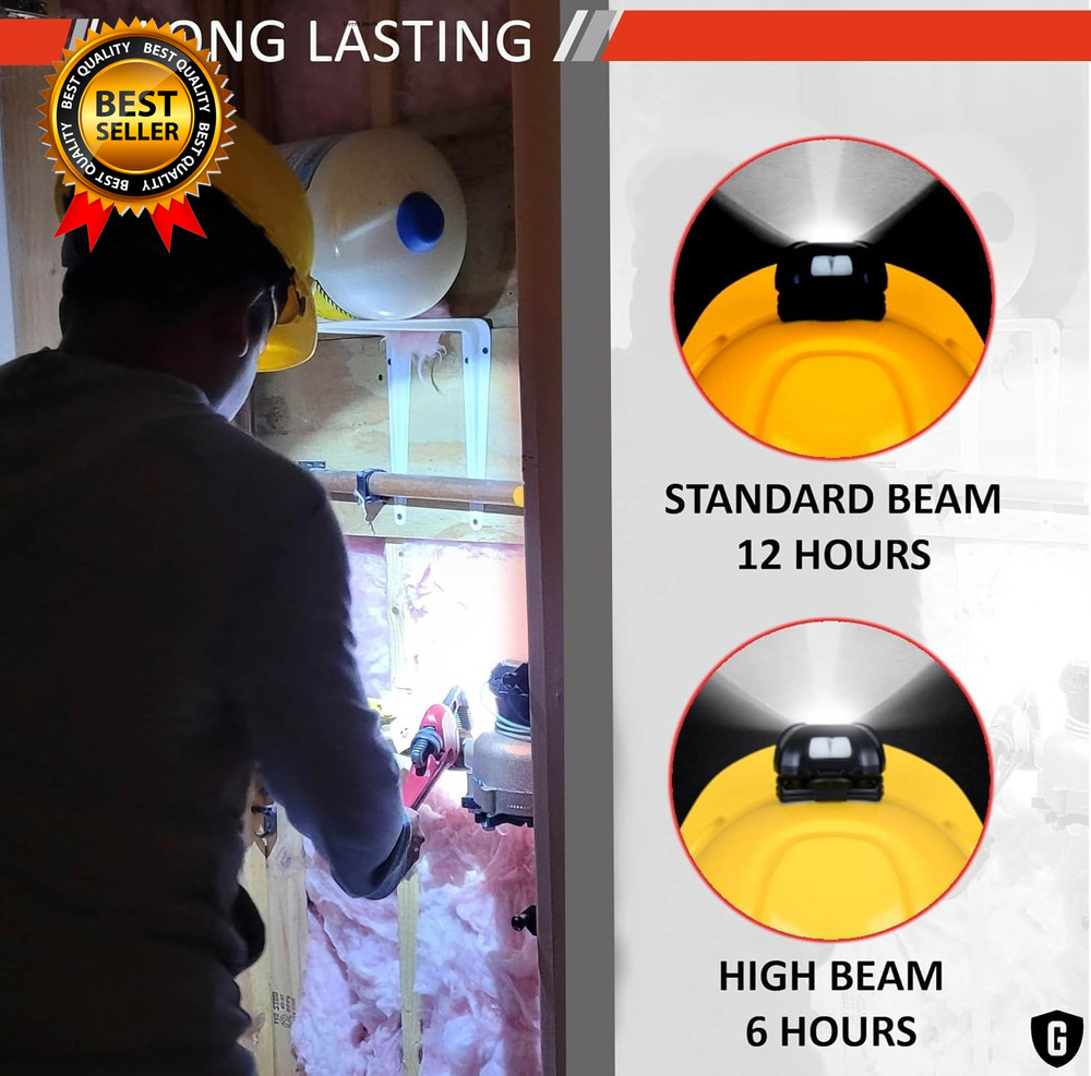 Rechargeable Hard Hat Light - Headlamp for Keeping Hands Free