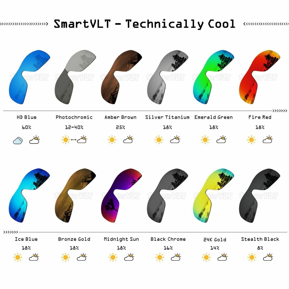 SmartVLT Polarized Replacement Lenses for-Oakley Radar Range - Multiple