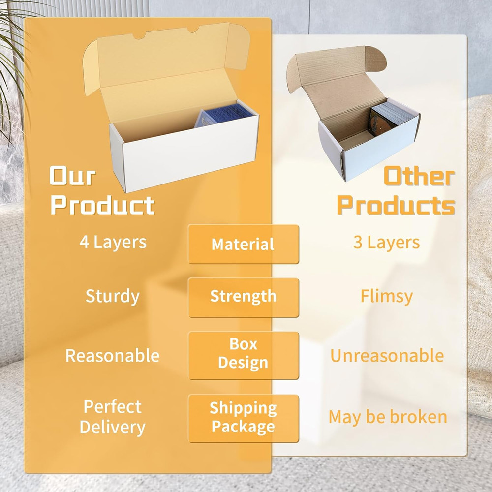 Trading Card Storage Box for Toploader,Baseball Card Storage Box, 6 Pack Topload