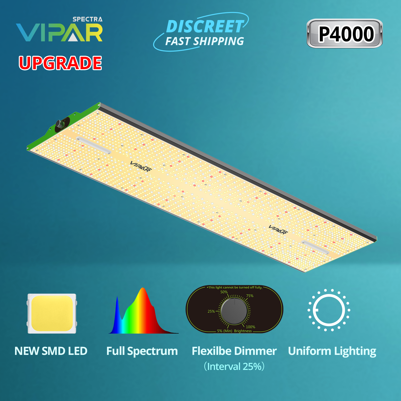VIPARSPECTRA 2023 NEW P4000 LED Grow Light Full Spectrum for Plants Veg Bloom IR