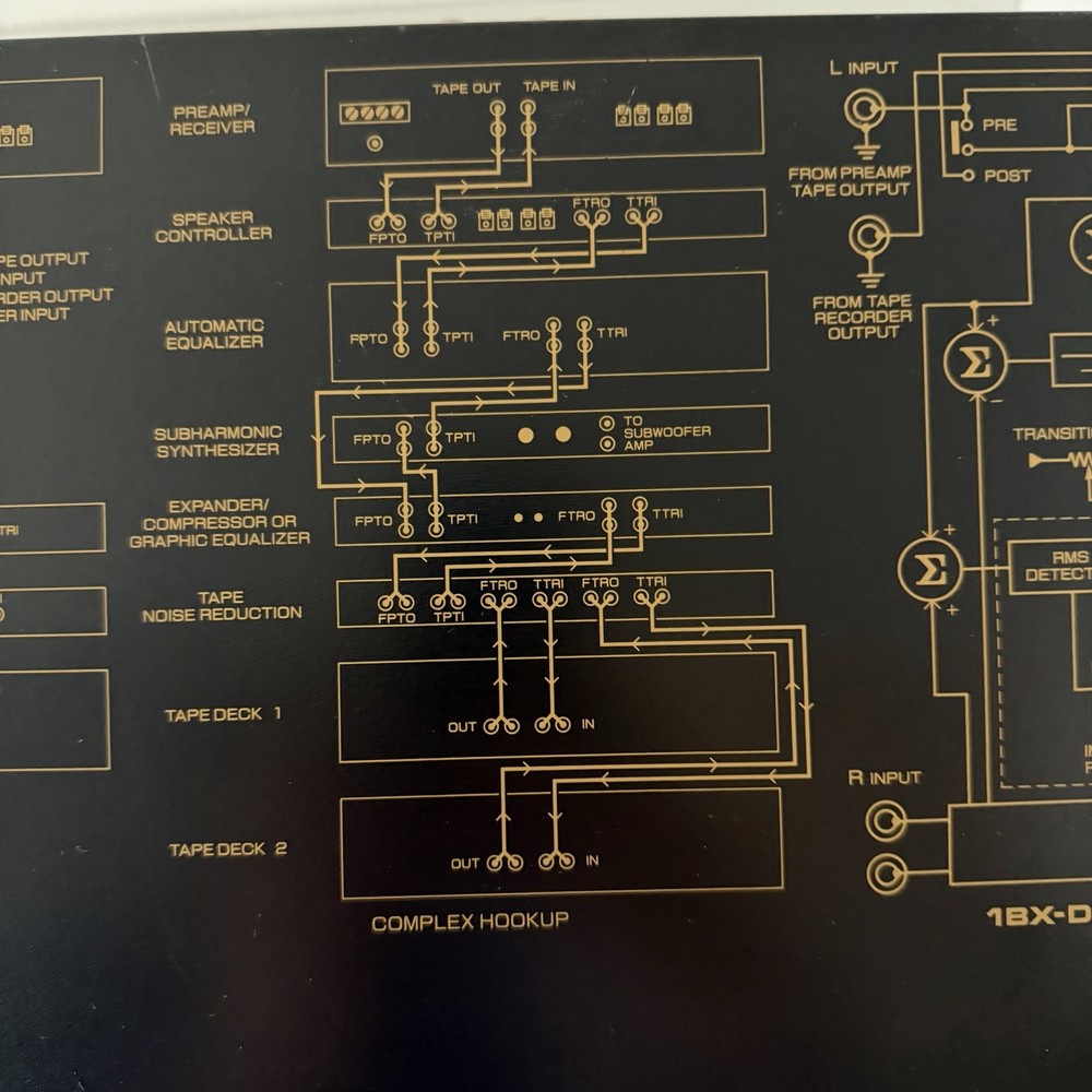 dbx 1BX-DS Dynamic Range Expander Processor Tested Working Vintage Japan